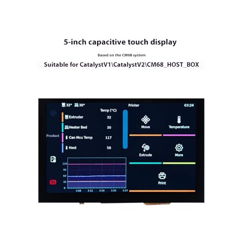 Module d'affichage 5" Klippers CM68 Cores Board avec angle de vision de 170° - 3