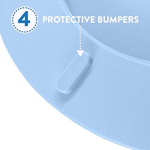 Ginsey Home Solutions Coastal Blue Round Soft Cushioned Toilet Seat #TOP3