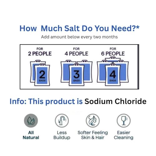 40 lb Water Softener Salt Crystals | Natural High-Purity Salt for Softer Skin, Reduced Buildup, Easy Cleaning (Crystals)