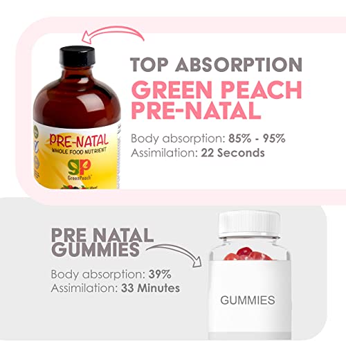 GreenPeach Organic Prenatal Liquid Multivitamin