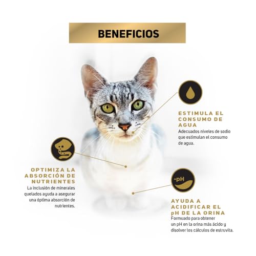 La Mejor Recopilación de Proplan urinary - solo los mejores. 3 La Mejor Recopilación de Proplan urinary - solo los mejores. 3