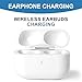 Replacement Charging Case for AirPods Pro 2nd/1st Generation（USB-C）, Wireless Charging Compatible (White)