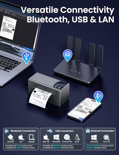 Image of Phomemo Thermal Label Printer with Ethernet & Bluetooth Connectivity with 4X6 Thermal Shipping Label 500 Labels, Compatible with USPS /UPS & More, Shipping Label Printer for Home & Small Business