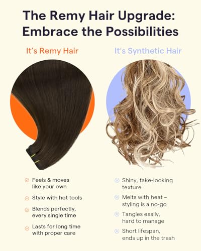 Image of Full Shine Thin Hair Extensions Clip ins, Dark Brown | Clip in Hair Extensions Straight, Blends Naturally, for Weekend Trip, 12 Inch 3 Pcs 60g