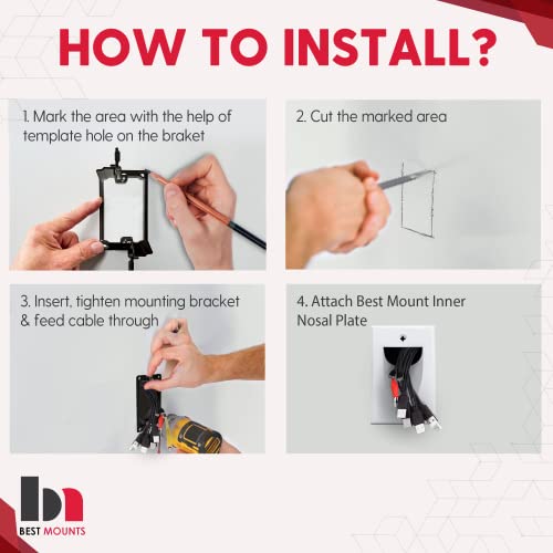 Bestmounts - Inner Nose Behind Wall Cable Management Tv Cord Hider For Wall Mounted Tv - Single Gang Low Voltage Recessed Wall Plates Cable Pass Through For Wires, Hdtv, Hdmi (2 Pack, White) #TOP4