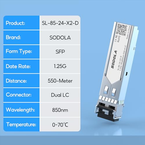Image of SODOLA 1.25G SFP 1000Base-SX Multimode LC Fiber Transceiver, 850nm MMF, 550m, for Cisco GLC-SX-MMD /SFP-GE-S, Meraki MA-SFP-1GB-SX, Fortinet, Ubiquiti UniFi UF-MM-1G, Mikrotik, TP-Link
