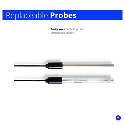 Bluelab CONTPHCON pH Controller Connect with Monitoring, Dosing and Data Logging of Solution pH Levels (Connect Stick not Included)
