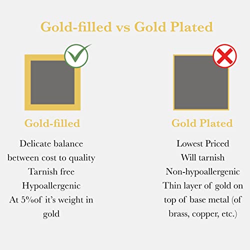 14k Gold Filled Ball Chain 1MM Necklace Gauge 18 Pendant for Jewelry 16-18 - 20-24 - 30 inches4