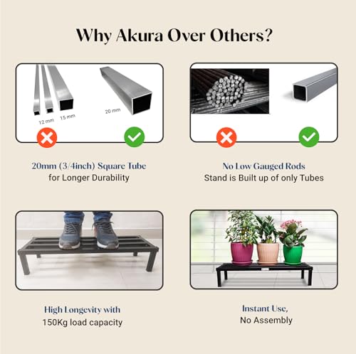 Image of AKURA, Single Step Delight Compact Metal Gardening Stand /Planter Stand for Indoor and Outdoor Plant Pots (Size: W-60cm x D-20 cm x 12 cm ; Colour : Black) Set of 4