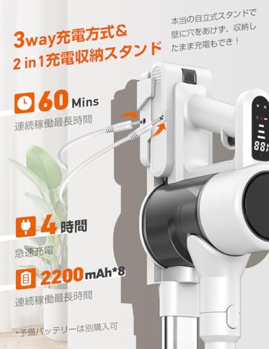 VOSCORDER MJ56 コードレス掃除機 の商品画像 5