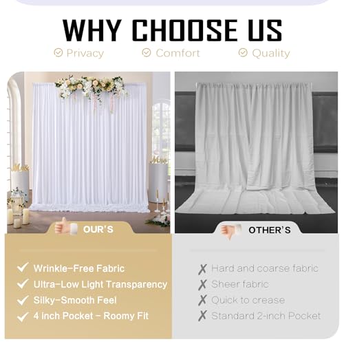 gogoparti 10x12 ft White Wrinkle-Free Backdrop Curtain for Weddings & Parties - 2 Panels (5x12 ft Each) for Birthday, Baby Shower, Halloween Photography Background - Image 5