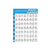 【High-quality Ukulele Chord Chart】: Our Ukulele chord chart is designed for beginners, ensuring clear and easy reading. Made from premium copperplate paper material, it guarantees durability and longevity, making it a true testament to its quality. 【...