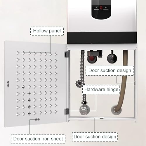 Kit Organizer per Pannello Forato da Cucina con 3 Ganci, Piastra di bloccaggio Decorativa per Nascondere condotte del Gas/condotte dello scaldabagno, Pannello espositivo per casa, Garage, uf