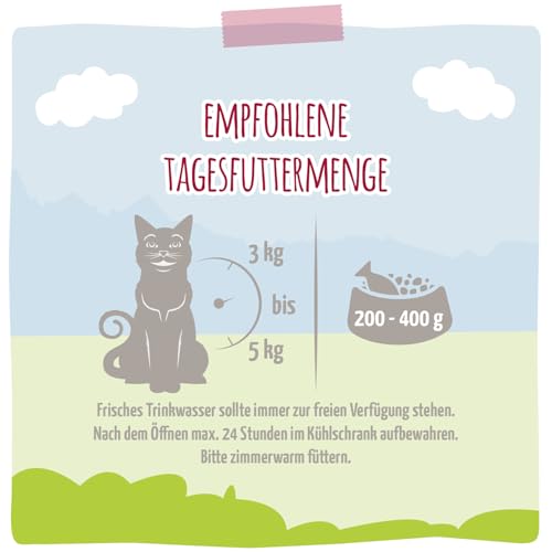 MjAMjAM - Premium Nassfutter für Katzen - Quetschie - kulinarischer Hirsch und Truthahn an frischen Cranberries, 12er Pack (12 x 125 g)… – Ansicht 3