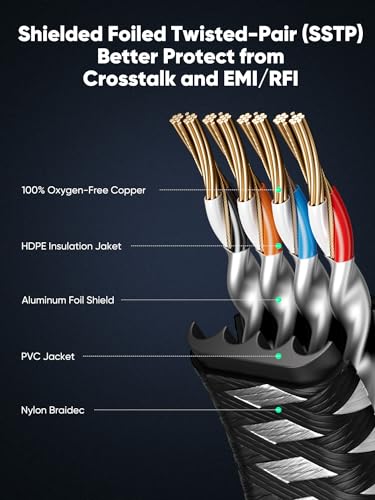 Photo complémentaire