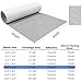 HZshark Surfboard Traction Pad Deck Grip Mat with Adhesive, Black Non-Slip Trimmable EVA Foam Mat Self Adhesive Boat Flooring Kayak Decking Sheet RV Carpet (47.2