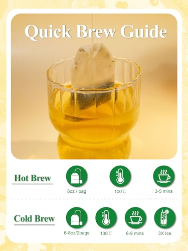 Image of LOOMICA Mango Peach Green Tea, Fruity Tropical Green Tea Blend with Juicy Mango & Sweet Peach, Refreshing Hot or Iced Tea, No Artificial Sugar Added, 20 Count