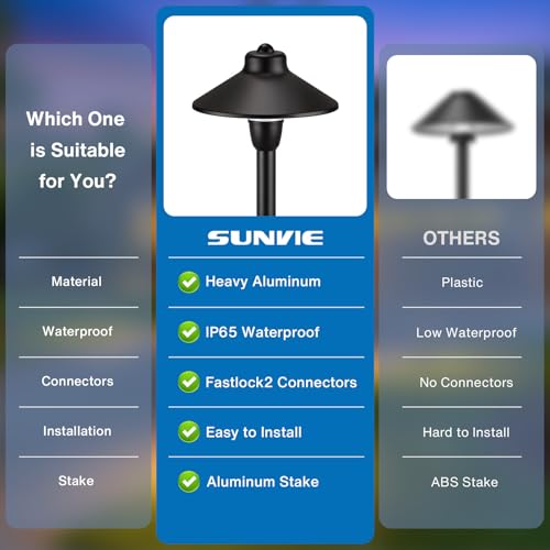 Image of SUNVIE Low Voltage Pathway Lights 12V LED Landscape Path Lights 3000K Outdoor Waterproof Landscape Lighting 3W Aluminum Low Voltage Landscape Lights for Walkway Yard Garden ETL Listed Cord, 4 Pack