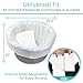 Vive Commode Liners with Absorbent Pads - Portable Toilet Bedside Chair Replacement Bags - Disposable Porta Potty Liners for Bariatric Standard Arm 3 in 1 Folding Buckets - Leakproof (24 Pack)