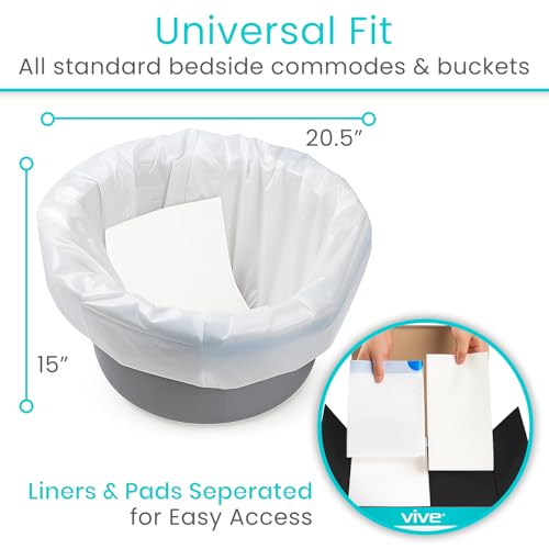 Vive Commode Liners with Absorbent Pad (24 Pack) - Disposable Replacement Bag - Fits Standard Adult Bariatric Bedside Commode Pail and Folding, Portable Toilet Chair - Absorbing Sheet Aid - Universal