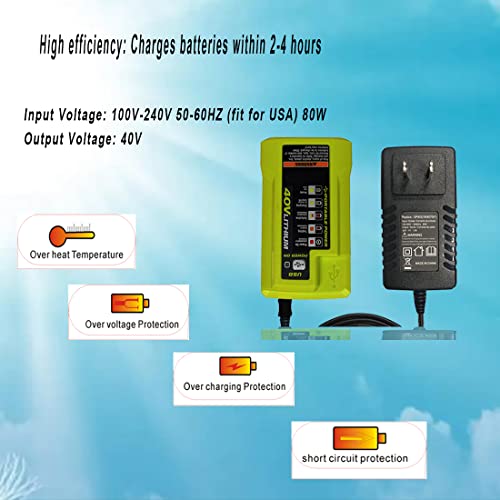 Anopiw Op403 40V Lithium Battery Charger Replace Ryobi Op403 Op404 W/Usb Plug In To Charge Op4015 Op40201 Op4026 Op4026A Op4030 Op40301 Op4040 Op4060 Op4060A Op40601 Op4050 Op4050A … #TOP4