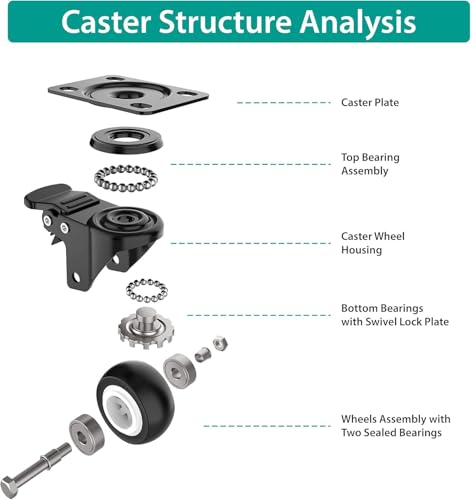 Elvyagod 2 Inch Swivel Caster Wheels, Heavy Duty Plate Casters with Safety Brake Total Capacity 600lbs, 360 Degree Rotation Pulley for Set of 4 (2 with Brakes and 2 without)