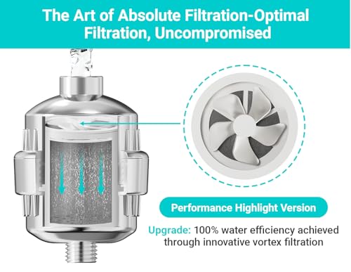 Image of 20 Stage Shower Head Filter,Revitalize Hair,Skin Nails While Purifying Water,Prevent Scale Buildup,High Output Fan Technology Softener Hard Water 99% Remove Lead,Chlorine,Fluoride and Chemicals,Chrome