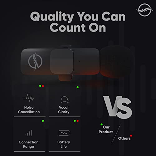 Wave360 2-Pack Wireless Lavalier Lapel Microphones For Iphone & Ipad | Noise Cancelling Cordless Bluetooth Microphone | Mini 2In1 Clip On Mic | Video Podcast Recording Equipment For Content Creators #TOP5