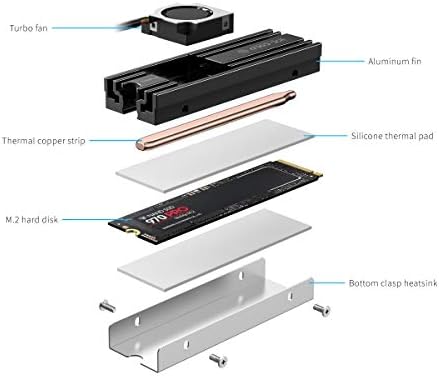 ineo Cooper Pipe Heatsinks with 20mm Fan for M.2 2280 SSD, Powerful Cooling for NVME or SATA M.2 SSD [C2600 Fan]