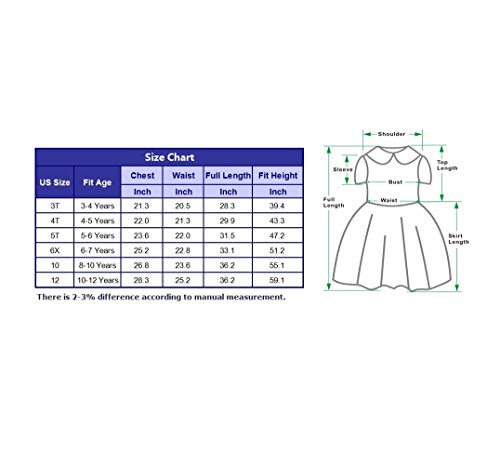 image for Party Chili Princess Costumes Fancy Party Birthday,Christmas Dress Up 