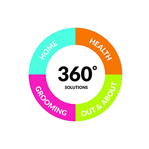 Pl360 Pet Odor Neutralizing Carpet Powder | Pet Smell Oder Eliminator | Removes Cat, Dog, Pet, Bad Odors From Carpets | Eco Friendly, Natural And Safe Ingredients | 16 Oz #TOP7