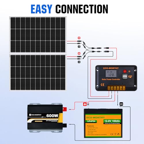 Eco-Worthy US-L02M100N-CWMZIUS600L100-2 200 Watt 12V Complete Solar Panel Starter Kit For Rv Off Grid thumb #7