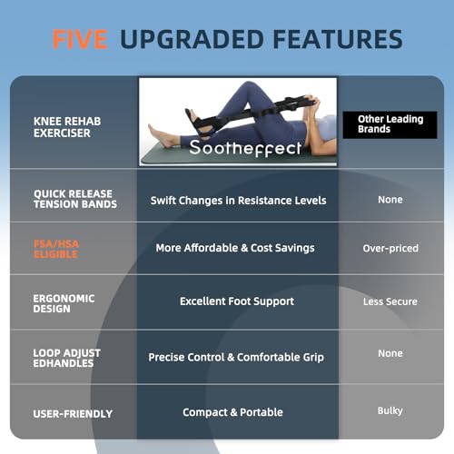 Knee Replacement Recovery Aids, Ice Machine Knee Surgery Recovery Equipment, Physical Therapy Equipment