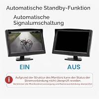 OBEST Bildschirm für Auto Rückfahrkamera, 5" TFT LED LCD Display Monitor – Ansicht 2