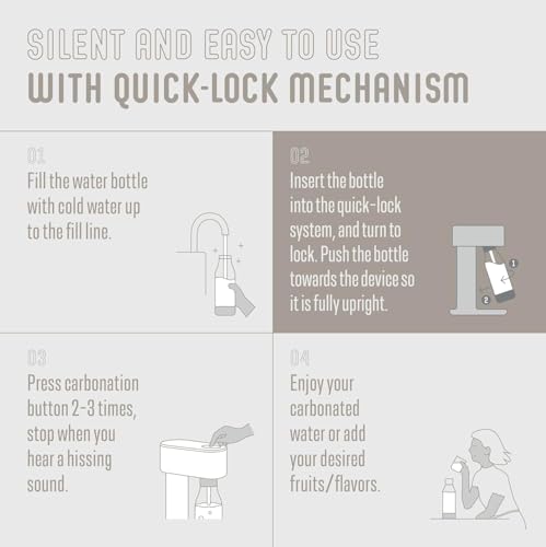 Image of Mysoda Woody Carbonated Water Machine and Soda Maker with 1L Bottle - White