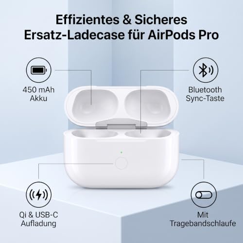 Estuche de carga AirPods Pro inalámbrico ANGGREK de 450mAh en ABS con sincronización por cable y Qi 2