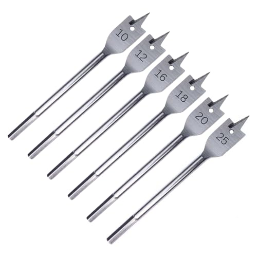 Best drill driver for woodworking Best drill driver for woodworking