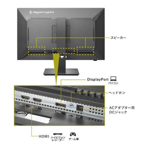Amazon.co.jp: IODATA GigaCrysta MiniLED採用 200Hz＆WQHD対応広色域