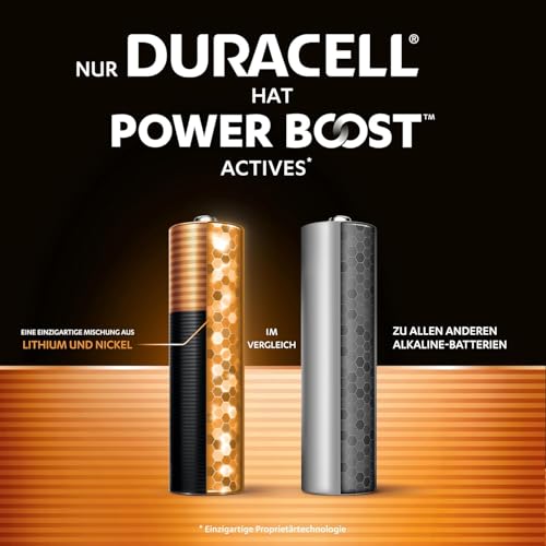 DURACELL Plus AAA-Batterien (24er-Pack) – Alkaline-Batterien 1,5 V 3