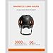 SPYMINNPOO Helmet with 4K 30FPS Action Camera, 130° Wide Angle Lens 32GB Memory Card IP65 for Cyclists