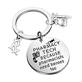 KUIYAI Pharmacy Tech Because...