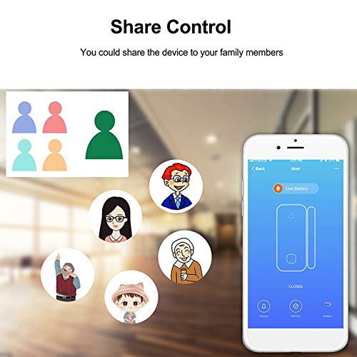 lifcasual Sensor de porta WIFI Tuya APP Controle da janela de abertura da porta Sensor de alarme de