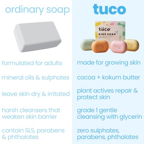 Image of Tuco Kids Soap Pack of 3+1 (3x75gm+1x75gm) | Dermatologically Tested, Gentle & Nourishing with Natural Vitamin C, Avocado, Marshmallow, Citrus | SLS & Paraben free | Ages 2-5, 5-10, 10-15