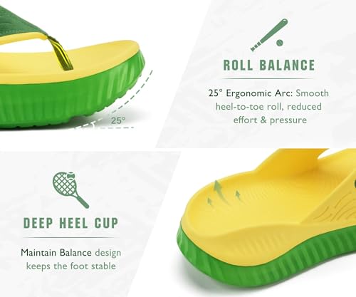 Image of KuaiLu Recovery Flip Flops for Women Sport Thong Sandals