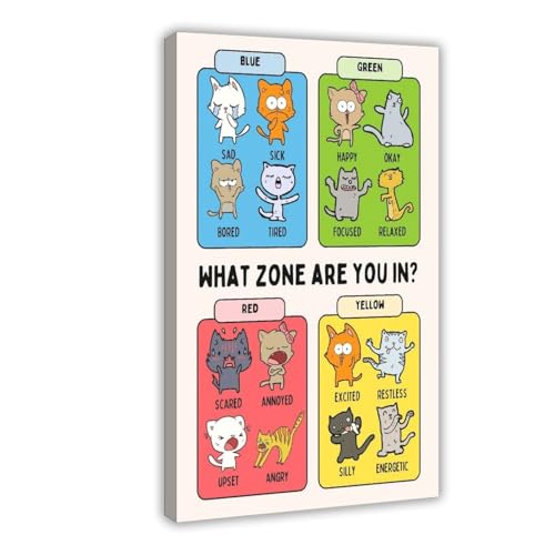 Tableau zones sensorielles du chat pour creer un coin calme dans la chambre enfant