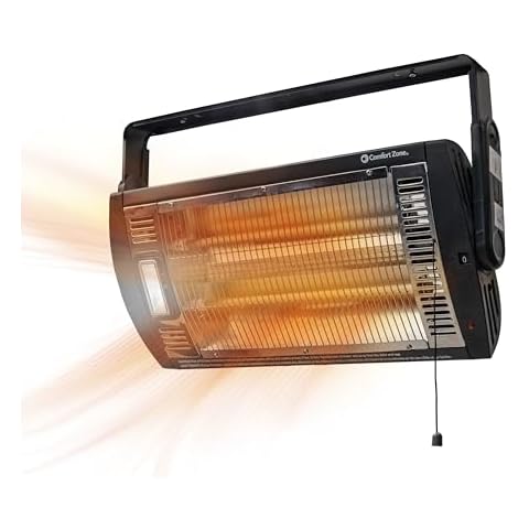 Comfort Zone CZQTV5M Ceiling Mounted Dual Quartz Radiant Heater Cover