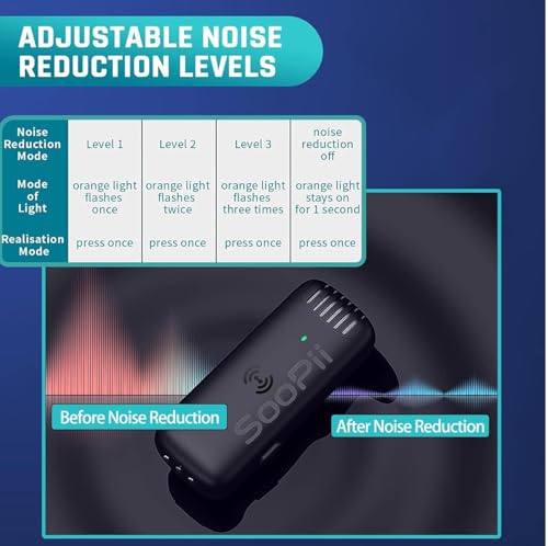 Image of SOOPII Dual Wireless Lavalier Microphone for Android /i-Phone iPad /Type-C Devices | Noise Cancelling Clip-on Mic with Charging Case | Plug & Play Bluetooth Mic for YouTube, Reels, Vlogging, Interviews