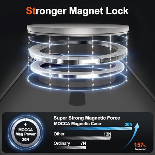 Image of Elzzi Magnetic for iPhone 17 Case Compatible with MagSafe Lens Camera Protection Slim Translucent Matte Shockproof with Anti-Fingerprint Phone Case, Black