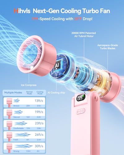 Image of Portable Handheld Fan with Ice Cooler, 199 Speed Personal Fan,5500mAh Rechargeable,20H Cooling Time,20000 RPM Powerful Motor, Summer Essential for Travel /Outdoor /Office, Pink