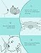 CheriBaby Nipple Shield, Arc Contact Nipple Shields for Breastfeeding Newborn, Nipple Guards for Moms with Latch Difficulties, Flat or Inverted Nipples, Sublime Soft & Thin, BPS/BPA-Free, 24mm